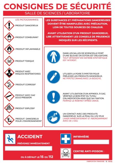 consigne de sécurité – salle de sciences / laboratoire